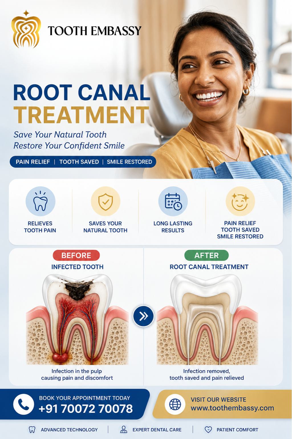 Dental Clinic In Korattur