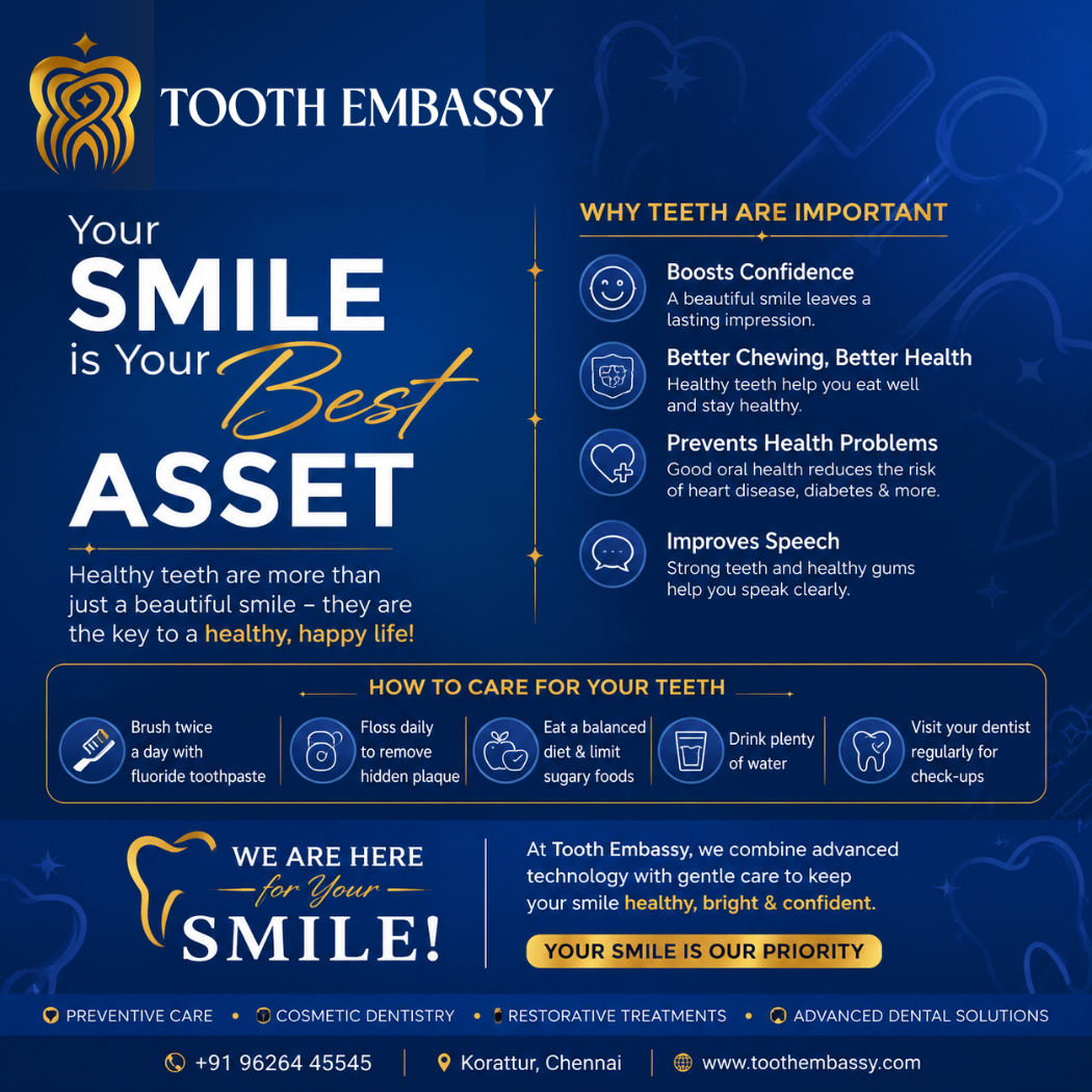 Best Dental Clinic In Korattur